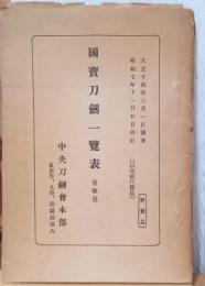 国宝刀剣一覧表（府県別）