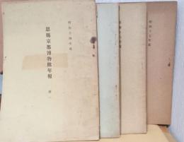恩賜京都博物館年報　1～4号　4冊