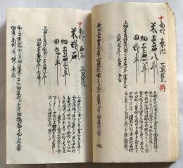 御年貢方・田畑巨細・野方道順―都取調帳　古文書