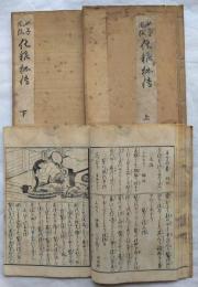女子風俗化粧秘伝　全3