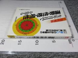 四柱推命 生年月日で運勢・性格・相性を知る