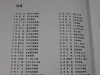 孫氏家族捐贈上海博物館　明清書画集萃