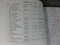 奈良県遺跡調査概報　(第一分冊)　2021年度
