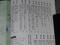 近江城郭探訪　合戦の舞台を歩く