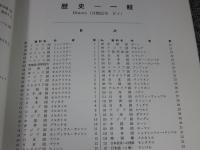 欧州古版日本地図集  松本コレクション