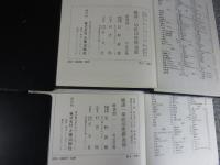 国訳一切経　印度撰述部（95・96）　毘曇部（1・2）　集異門足論（上・下）　２冊揃