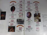 ミュージックライフ　昭和52年2月臨時増刊号