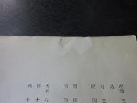 御木本養殖真珠調査報告書