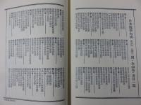 日本随筆大成　新装版　「第二期　全24巻」