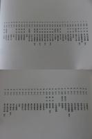 宋画精華　上巻