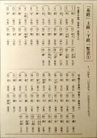 易経