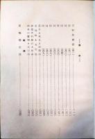 古神道秘説