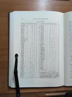 建国大学と民族協和