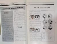 Daicon5 REPORT