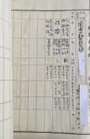 (京都府)西別院村戸籍役場 犯罪者名簿