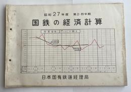 国鉄の経済計算  昭和27年度 第2.四半期