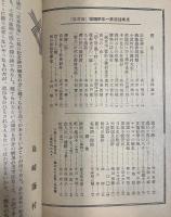 「文章往来」藤村号 (大正15年4月号 第一巻第四号)