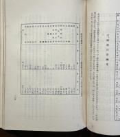 売春婦論考 : 売笑の沿革と現状