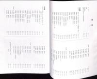 阿蘇高千穂地域歴史資料調査報告書