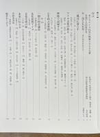 写真で綴る 萱野茂の生涯 : アイヌの魂と文化を求めて