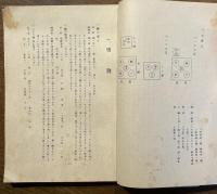 春夏の家庭料理集