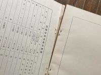 軌道財団目録