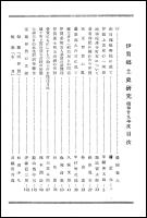 伊賀郷土史研究