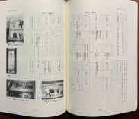 本川根町 上岸・藤川の民俗