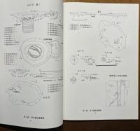 宮司遺跡・長浜城遺跡・神照寺坊遺跡