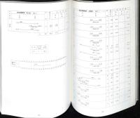 国鉄名古屋機関区 蒸機と共に：8200〜C62まで
