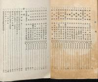 富山県史蹟名勝天然紀念物調査会報告