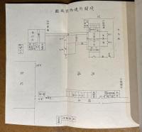 富山県史蹟名勝天然紀念物調査会報告