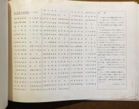 NSK型トラック組立図