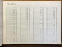 阪急電車で走っているオール車両　車両形式図集