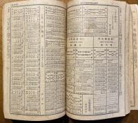 公認汽車汽船旅行案内