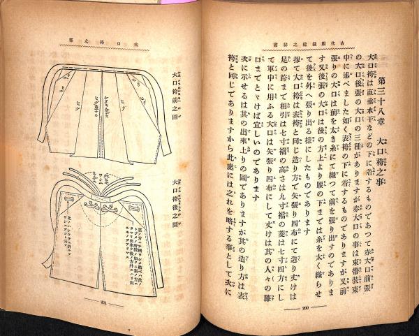 古代服裁縫之秘書(高橋貴四郎 著) / 古本、中古本、古書籍の通販