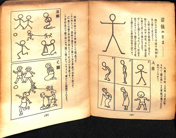 やさしい絵の描き方 : 略画の絵手本(小野寺秋風 著) / 古本、中古本