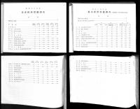 馬産経済実態調査