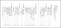 魔術から科学へ