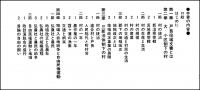 近代農村文書の読み方・調べ方