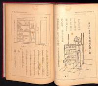 家庭で出来る簡単家具と作附け家具