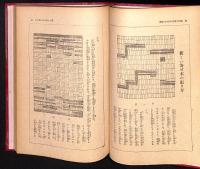 室内の意匠・手入れ・設備