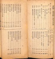 要圖ト寫景圖之書方：改正軍隊符號ニ據ル