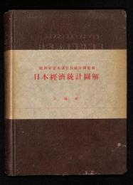 日本経済統計図解