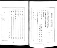 昭和十五年 三宅島噴火記録
