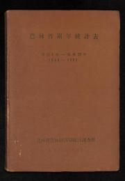 農林省累年統計表