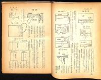 ブラウスとスカートの作り方