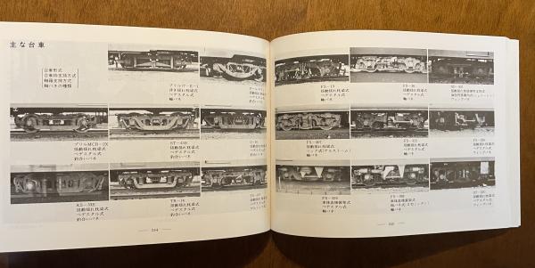 私鉄電車ガイドブック(東京工業大学鉄道研究部 編) / 古本、中古 私鉄電車ガイドブック(東京工業大学鉄道研究部 編) / 古本、中古