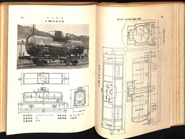 私有貨車(櫨山茂 著) / 古本、中古本、古書籍の通販は「日本の