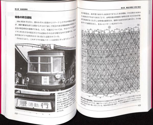 京急ダイヤ100年史 : 1899～1999(吉本尚 著) / 古本、中古本、古